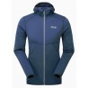 POLAR RAB EVOLUTE HOODY